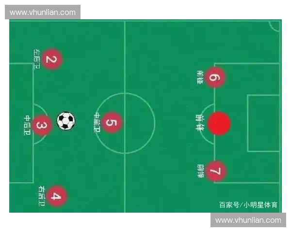 八人制足球比赛战术解析与球队协同配合技巧研究