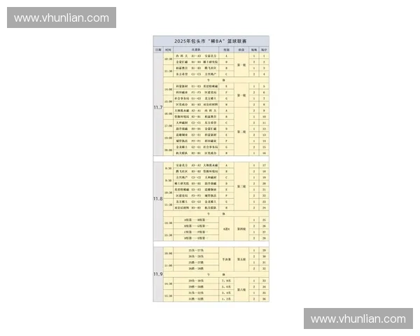 WNBA赛季完整赛程一览及各队比赛时间安排